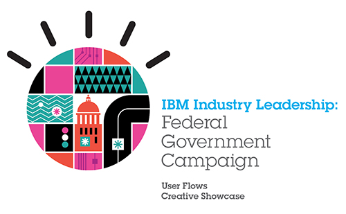 IBM