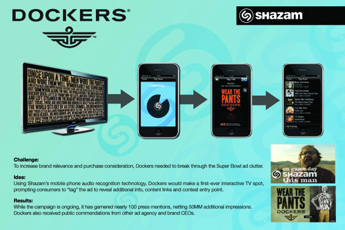 Bombadier Campaign 2010